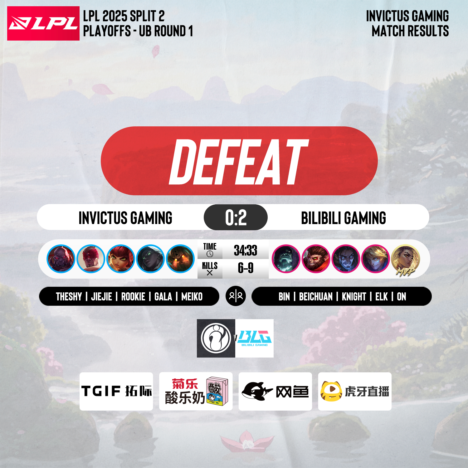 V5碾压DK,Doinb完成史诗逆转宿命之战2025世界赛,引爆全场热议的简单介绍 V5碾压DK,Doinb完成史诗逆转宿命之战2025世界赛,引爆全场热议的简单介绍